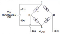 Wheatstone Bridge