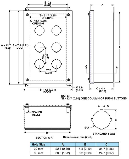 SCE_PBSS_PBXSS Series Dimension Diagrams