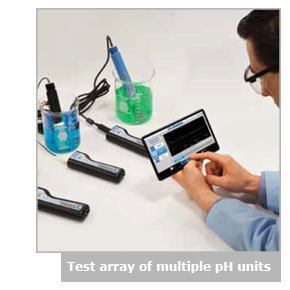 Test array of multiple pH units