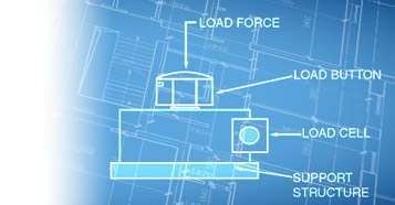 Load cell installation guide