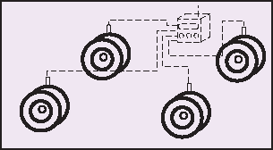 Intrinsically safe when used with barriers