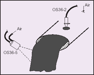 Asphalt Temperature Monitoring