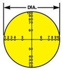 Log-linear traverse two-diameter approach